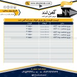 صورت بار فلزات آلیاژی - تصویر 4